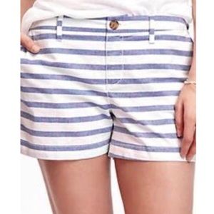 Old Navy blue/white striped shorts